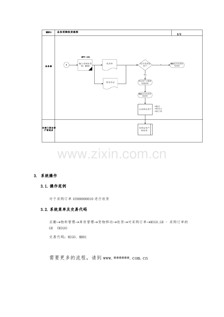 总务采购收货标准流程.pdf_第2页