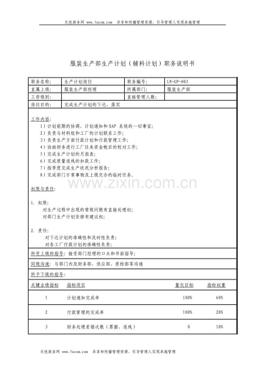 岗位职责服装生产部生产计划职位说明书.pdf_第1页