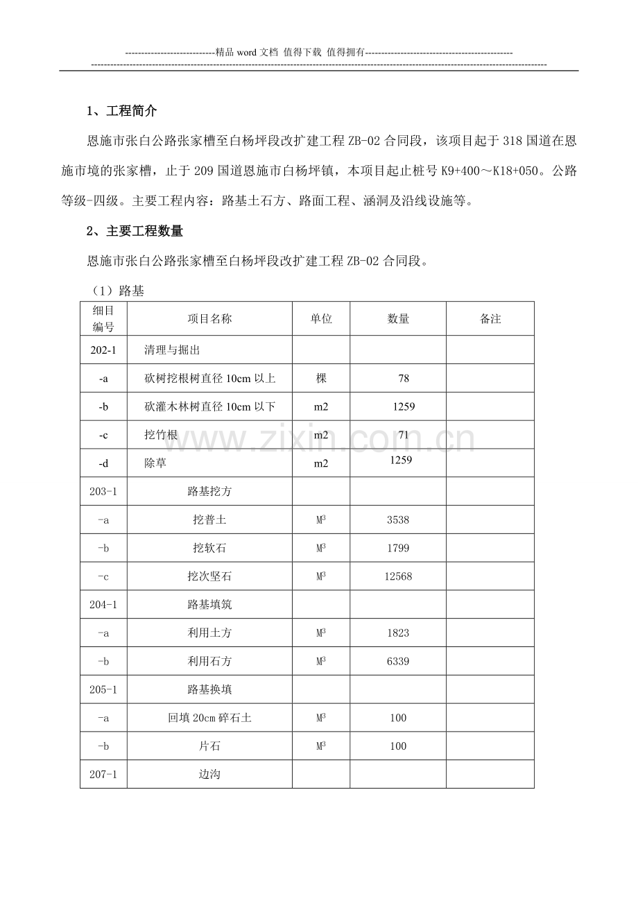 施工组织设计张白公路.doc_第2页