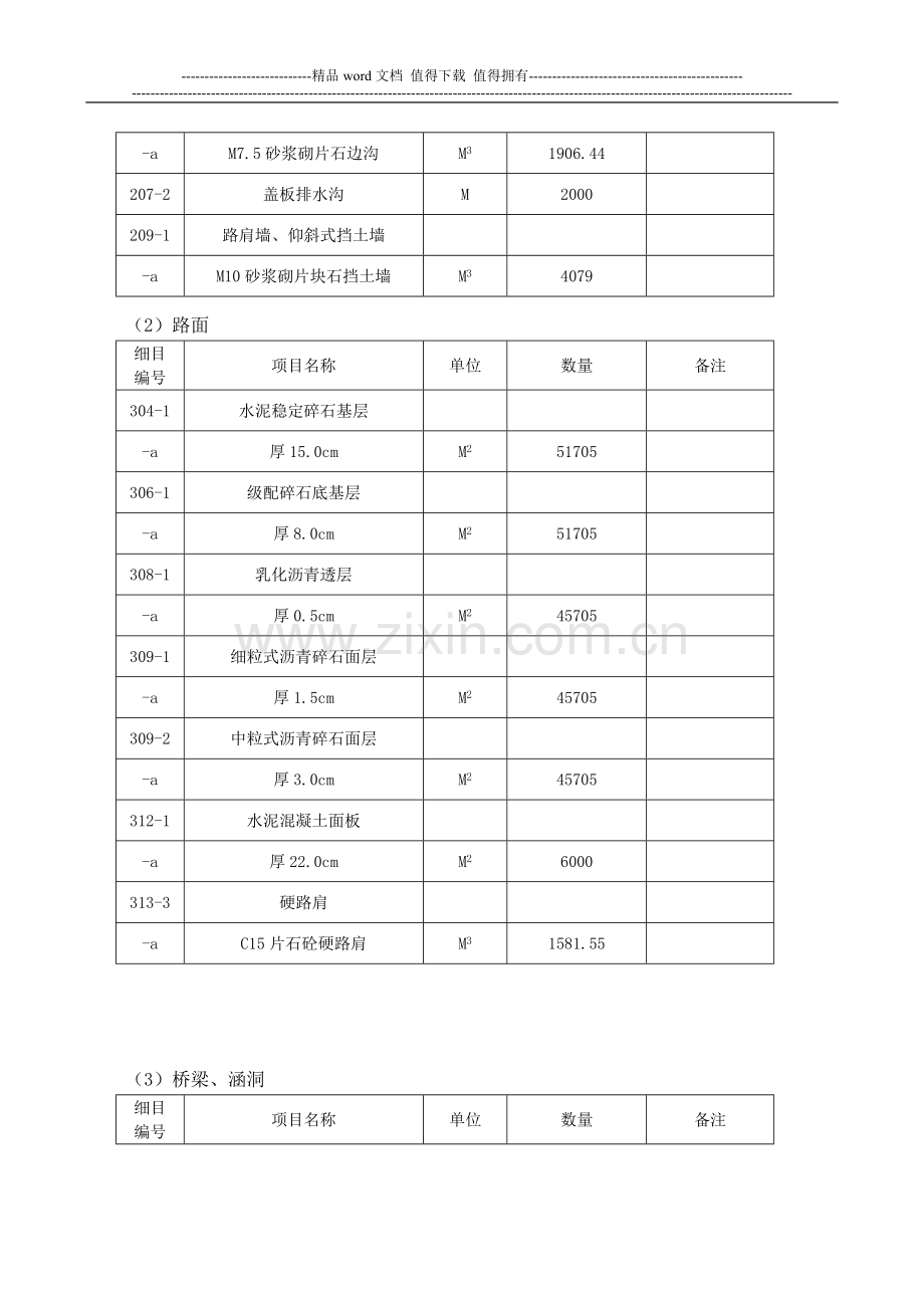 施工组织设计张白公路.doc_第3页