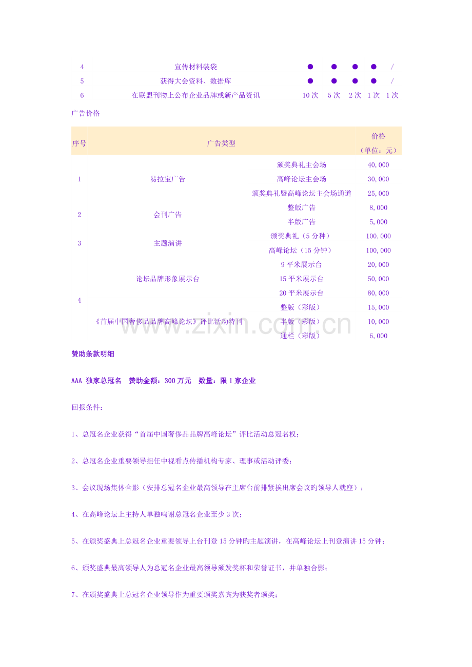 赞助回报方案设计惯用通用模式.doc_第3页