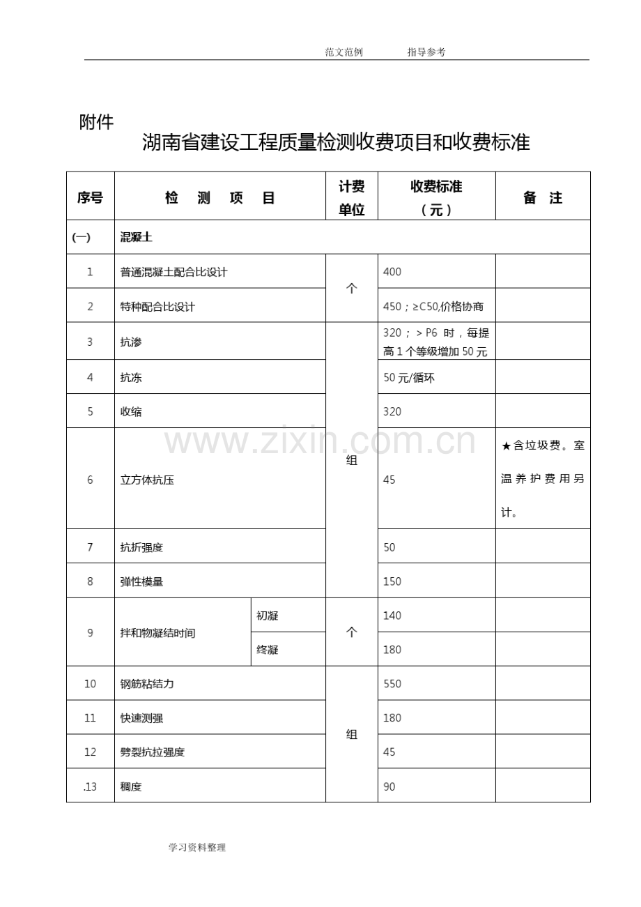 湖南建设工程质量检测收费项目和收费标准.pdf_第1页