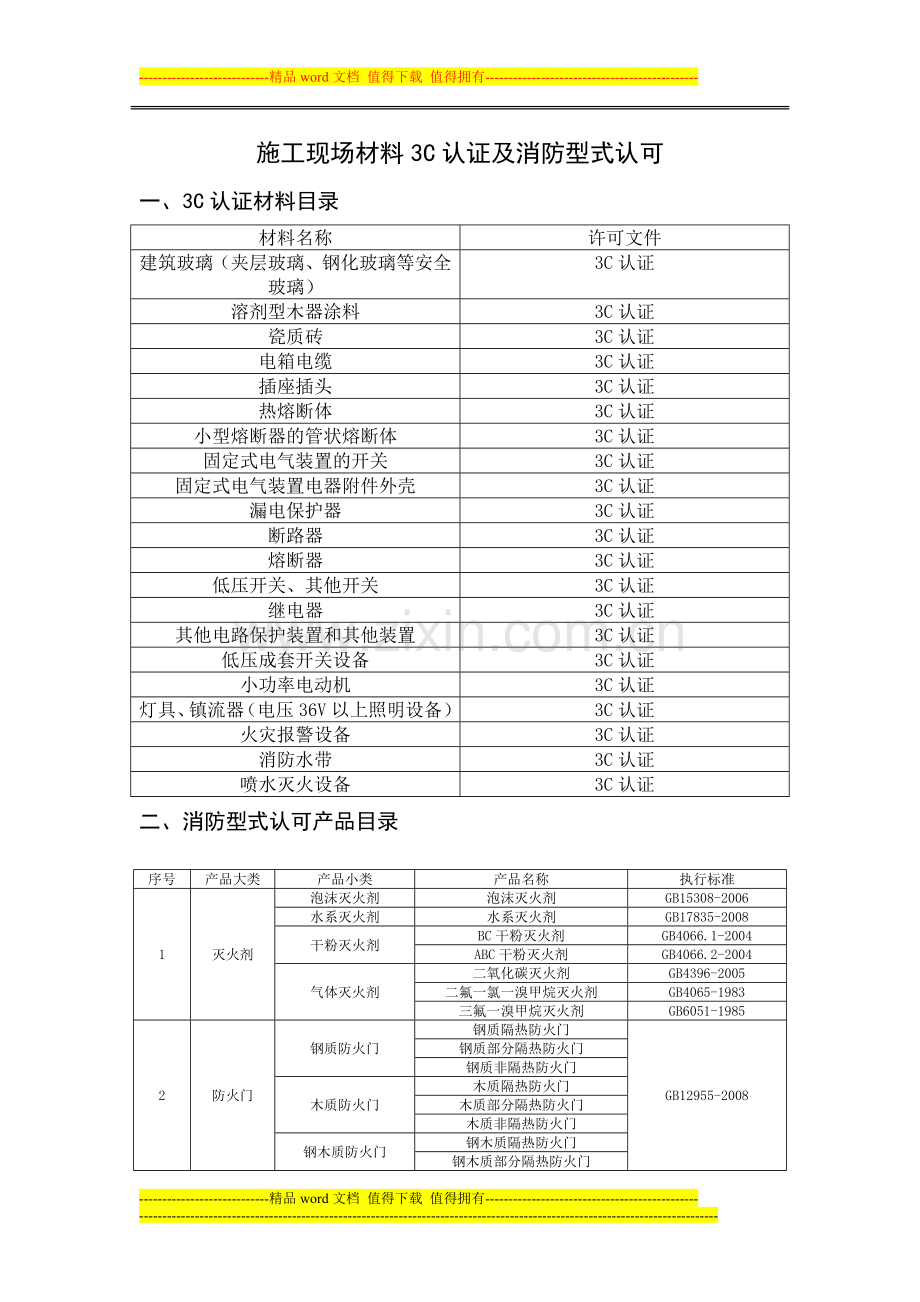 施工现场材料3C认证及消防型式认可目录.doc_第1页