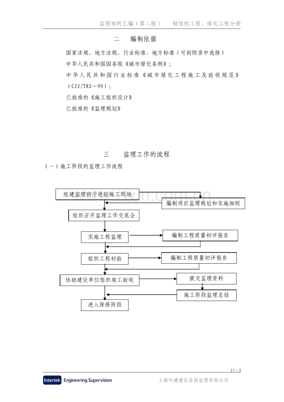 绿化工程监理细则.pdf_第2页