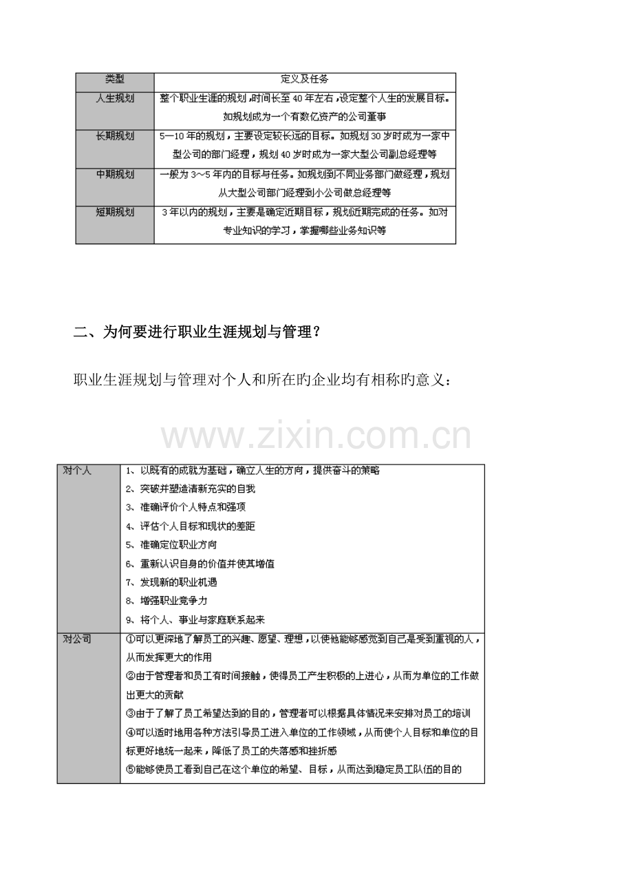 职业生涯职业生涯规划与管理实操.doc_第2页