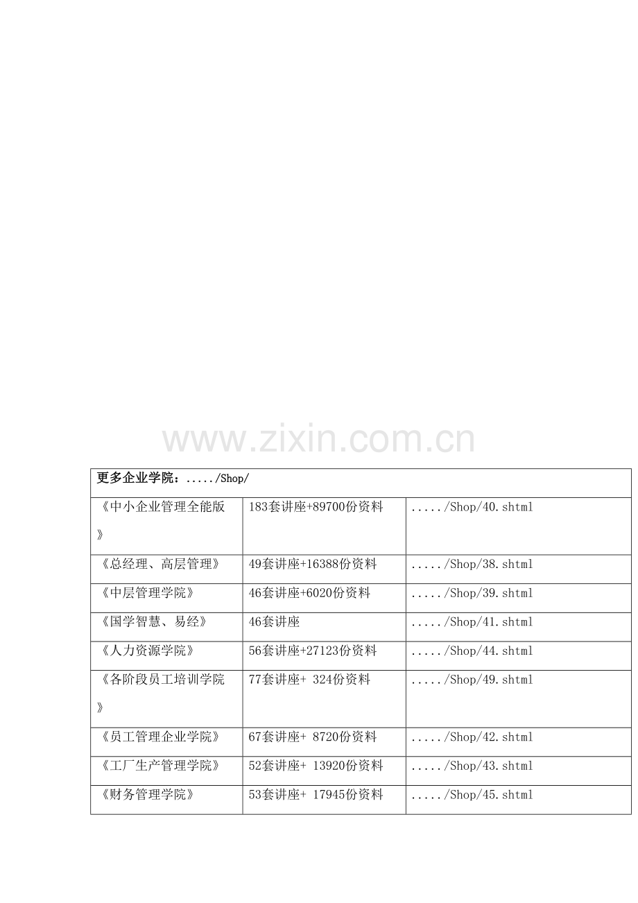 知识管理技术概述.doc_第1页