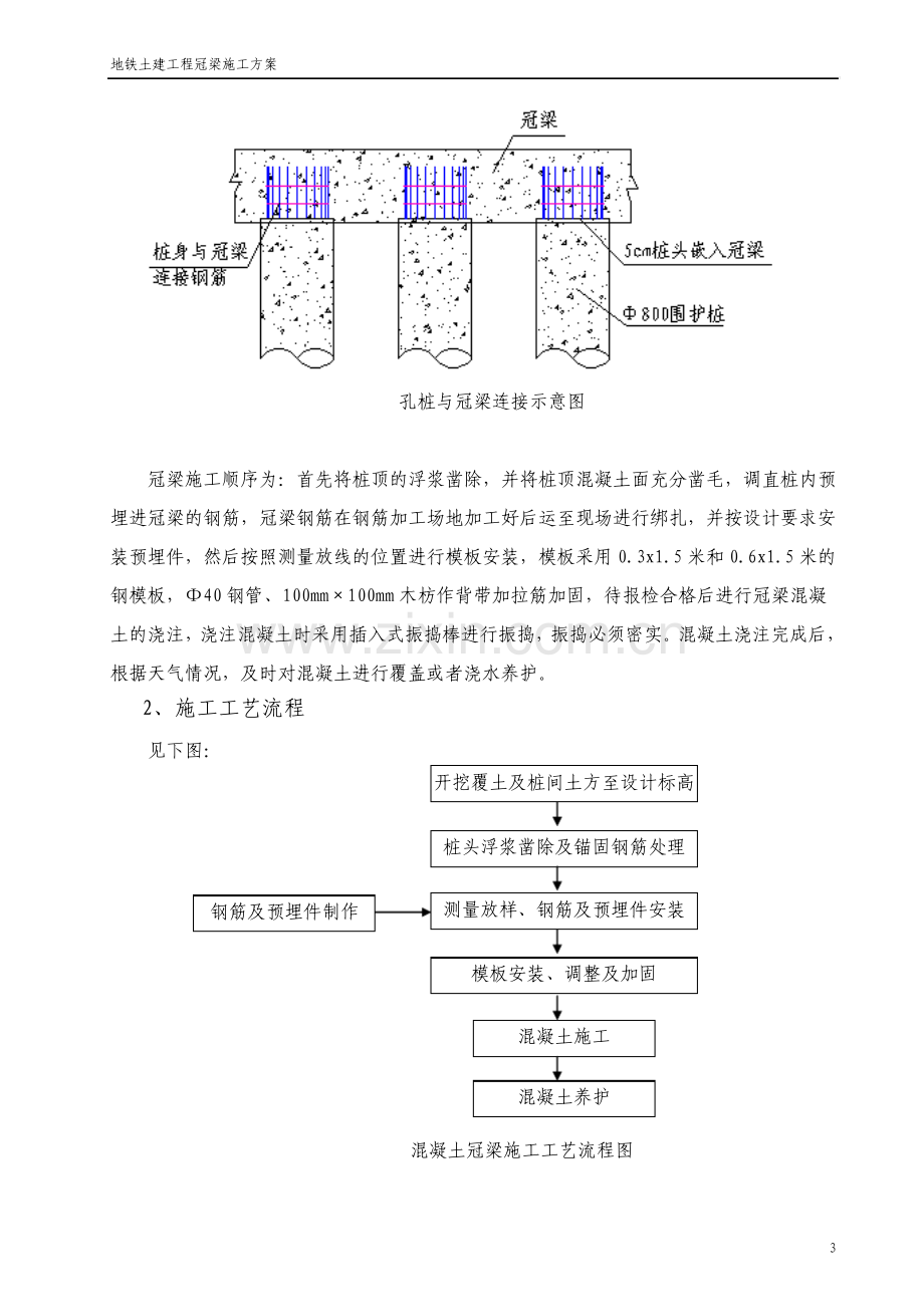 地铁土建工程冠梁施工方案.pdf_第3页