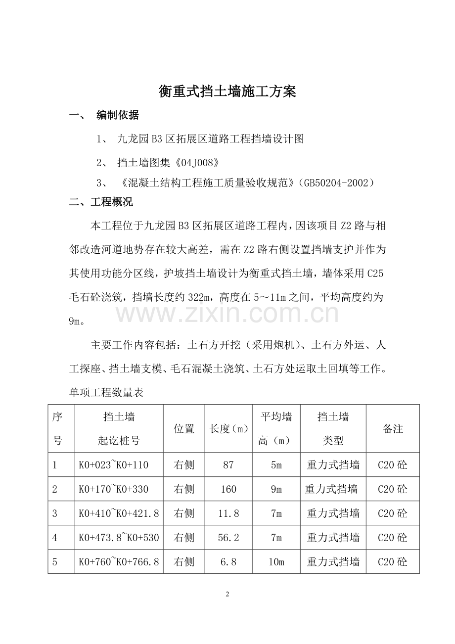 衡重式挡土墙施工方案sz.doc_第2页