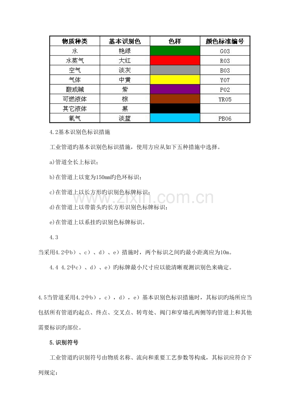 工业管道颜色及标识规范.doc_第2页