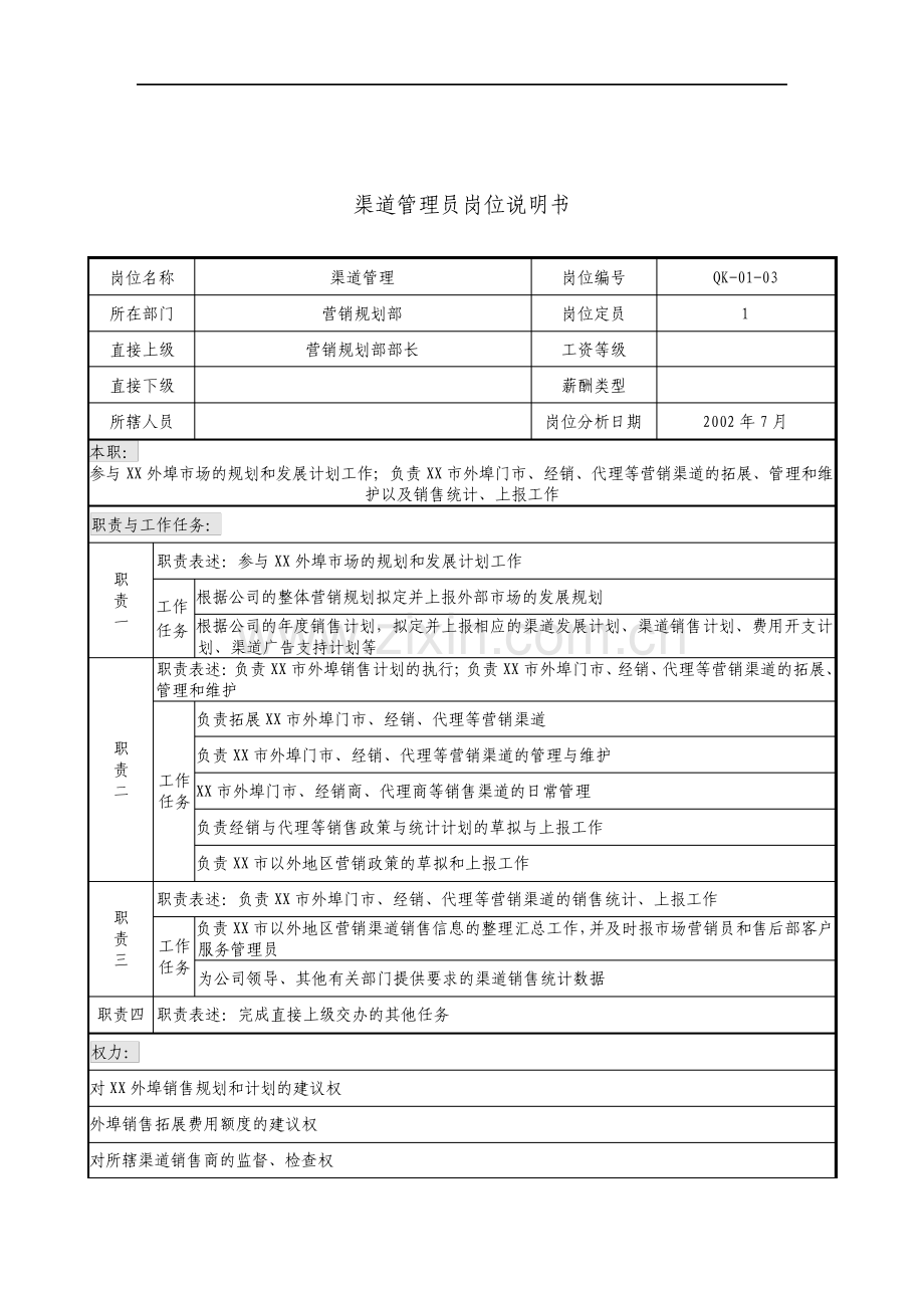 建材行业之市场渠道管理职员岗位职责说明营销规划部.pdf_第1页