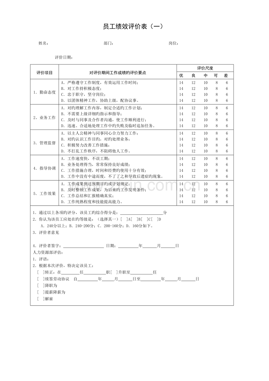 各类绩效考核表及.doc_第2页