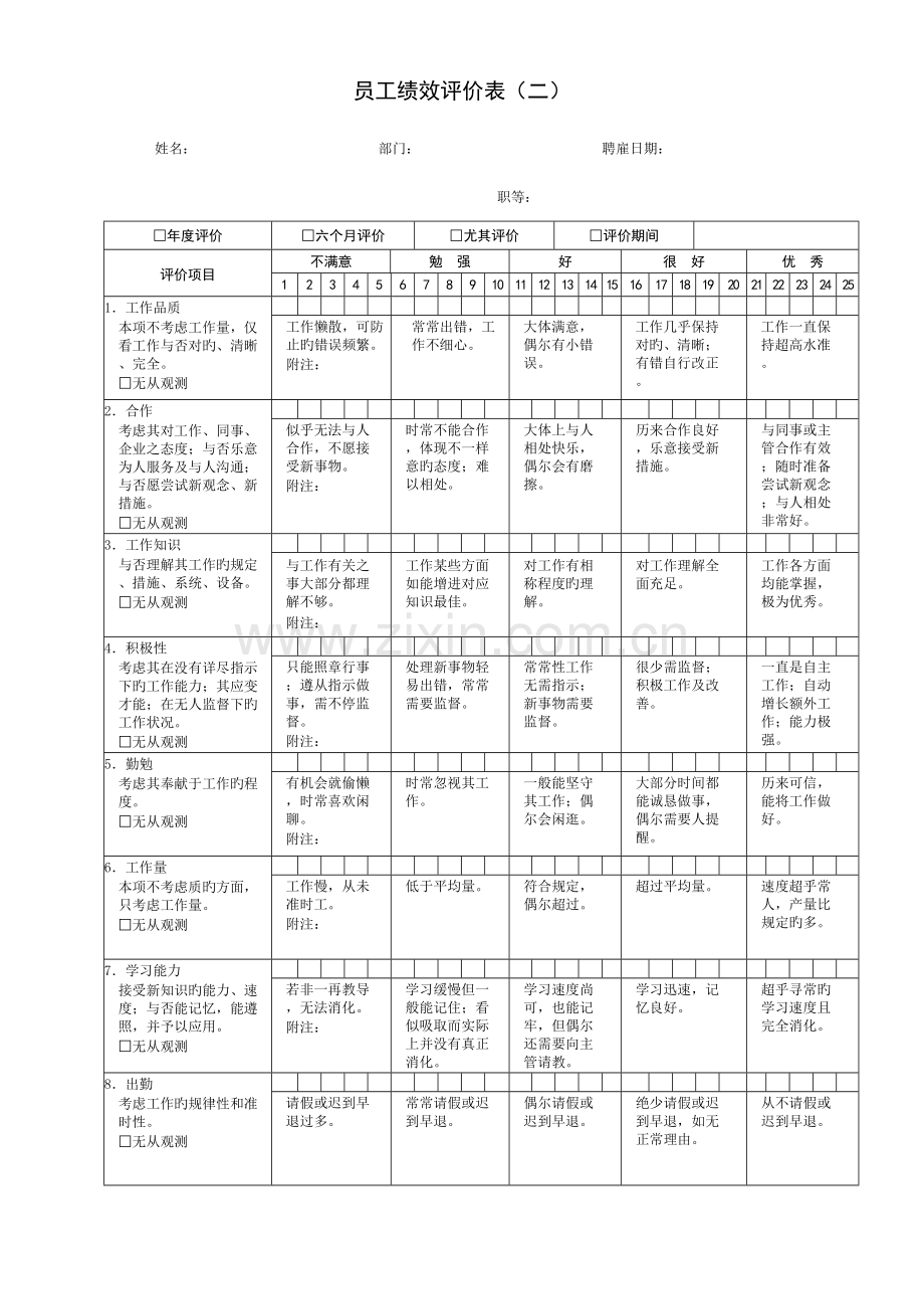 各类绩效考核表及.doc_第3页