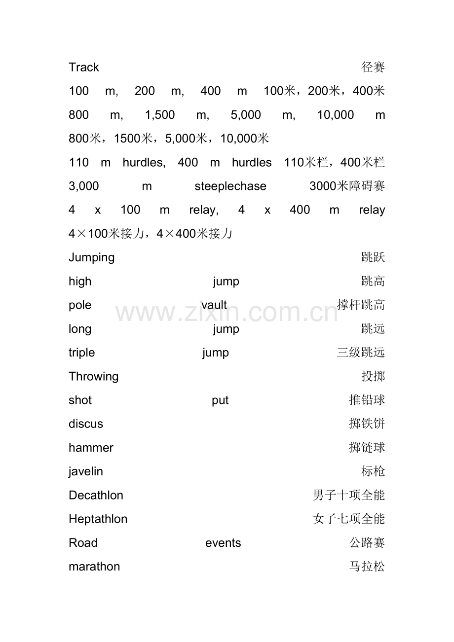 奥运会项目英文翻译.doc_第2页