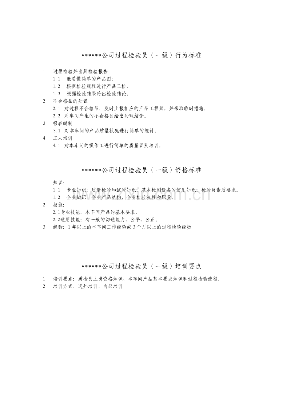 公司过程检验员行为标准.pdf_第1页