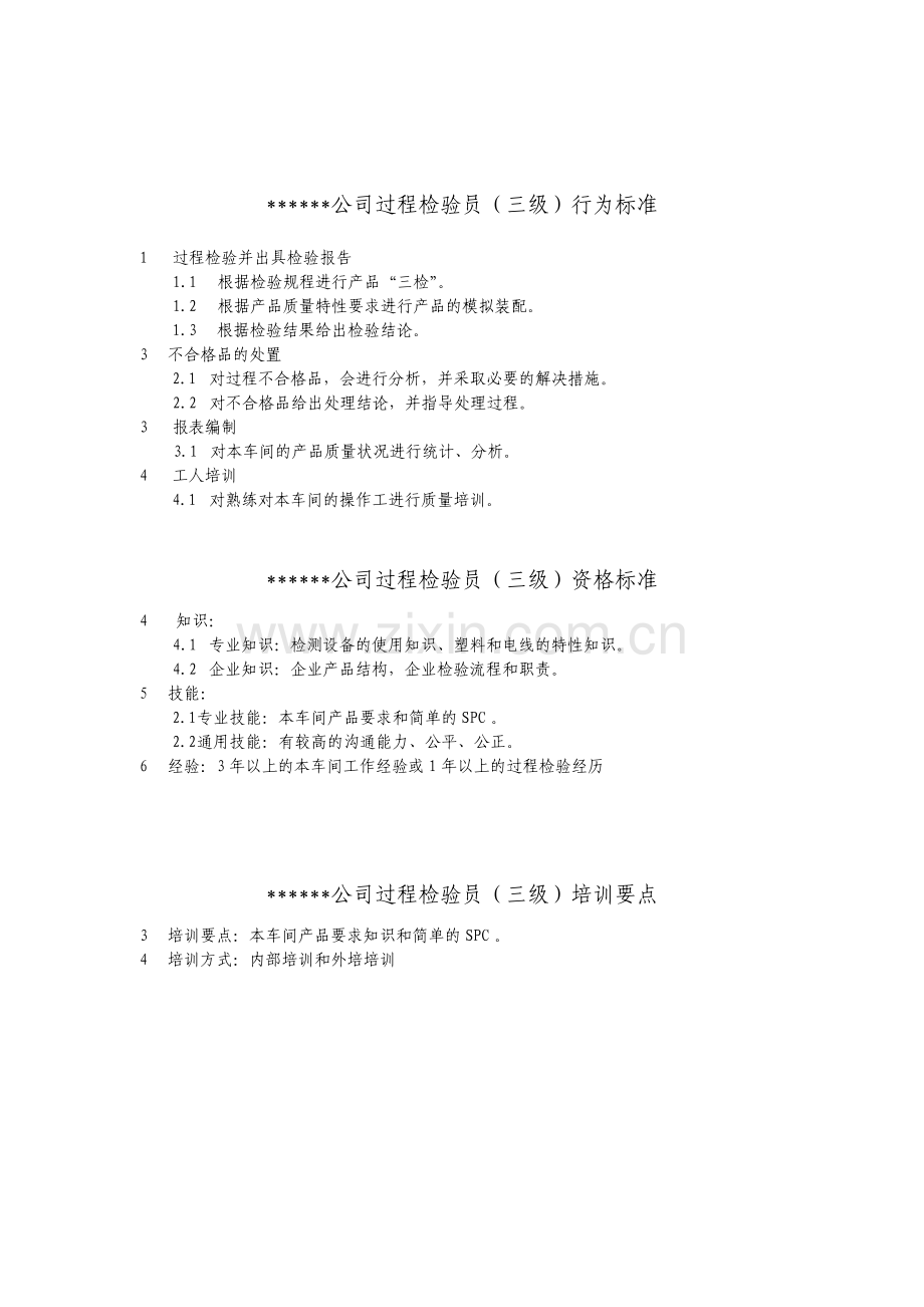 公司过程检验员行为标准.pdf_第3页