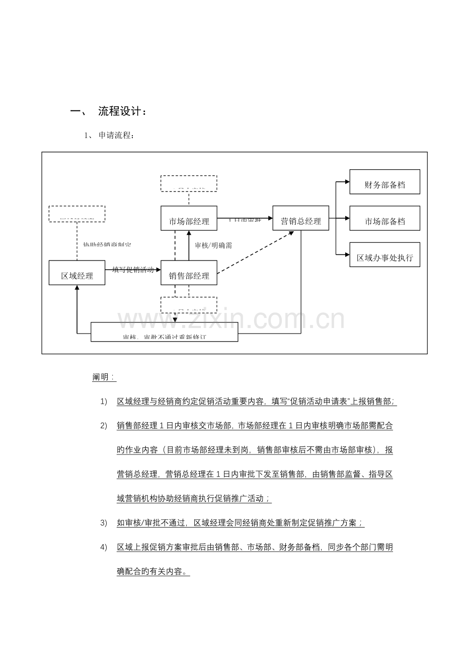 上海电器全国路演活动执行手册.docx_第2页