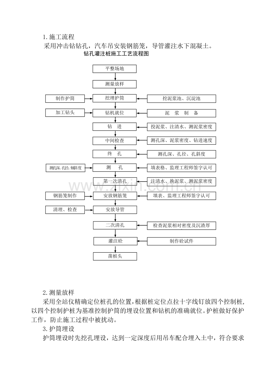 冲击钻施工方案.doc_第3页