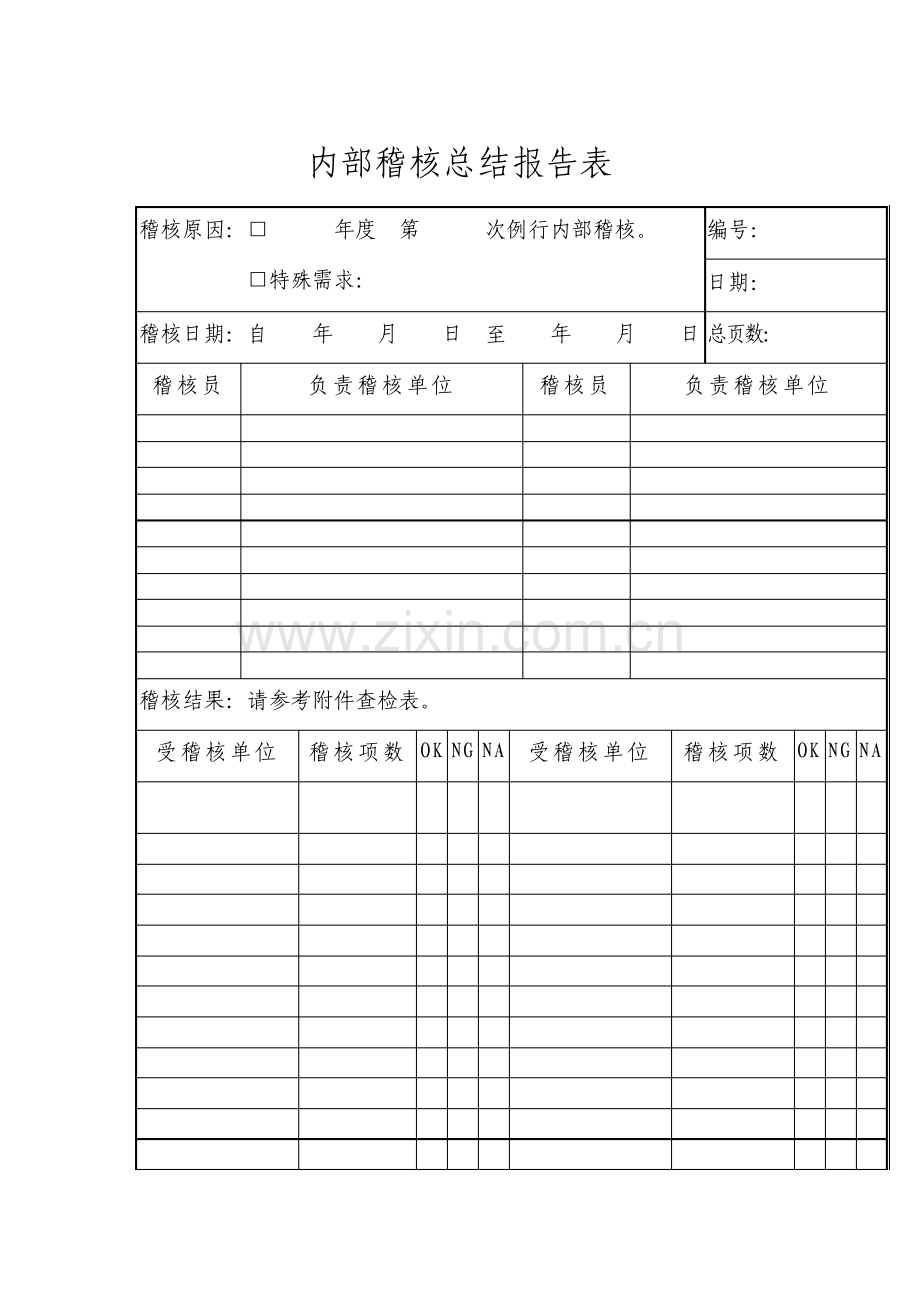 内部稽核总结报告表资料.pdf_第1页