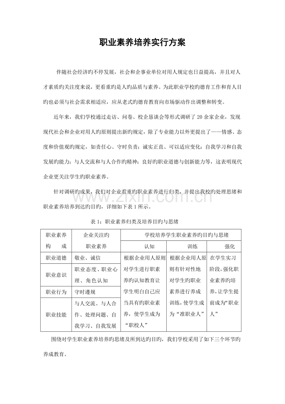 职业素养培养实施方案.doc_第1页