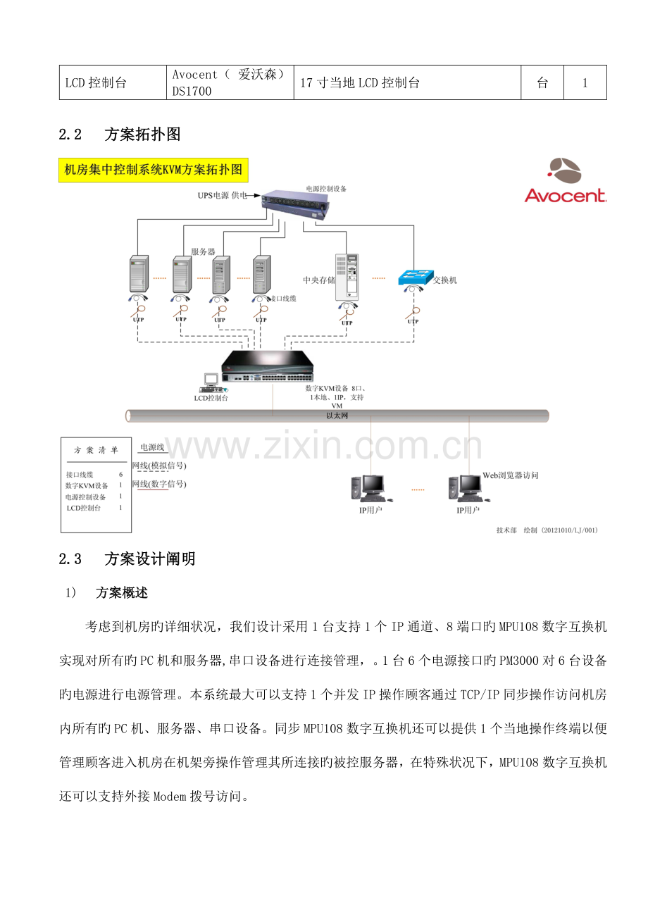 机房集中控制系统KVM方案设计说明.doc_第2页