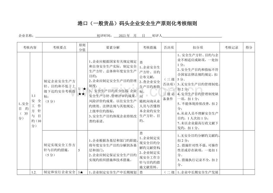 普通货物码头企业安全生产标准化考评细则.doc_第1页