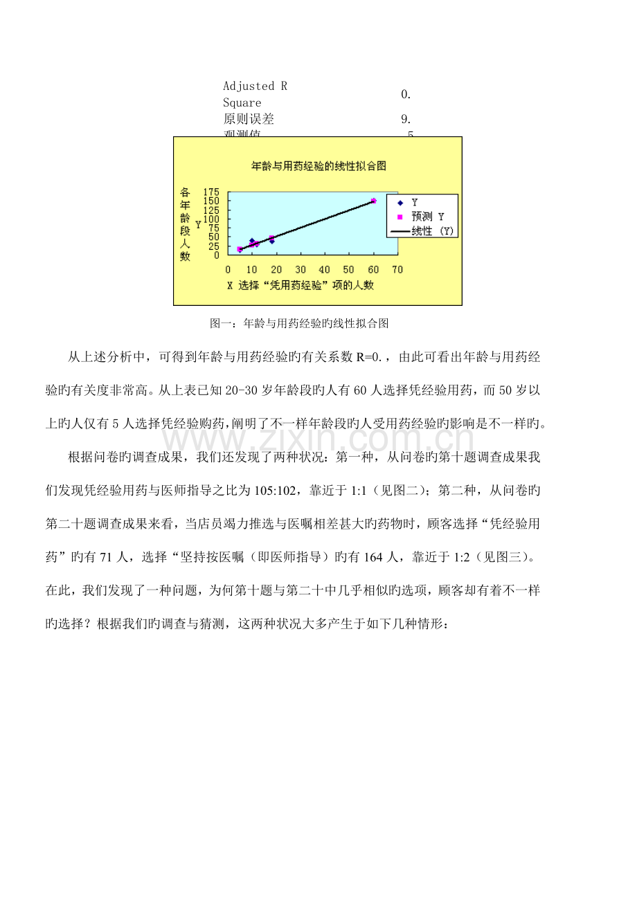 社会调查报告用药经验对消费者购药行为的影响.doc_第2页