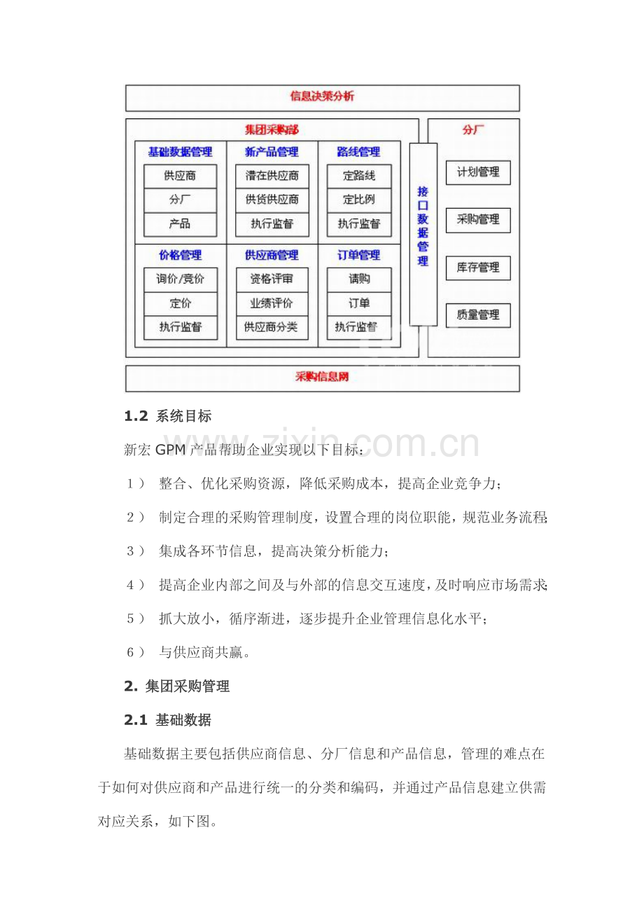 新宏集团采购管理系统解决方案.docx_第2页