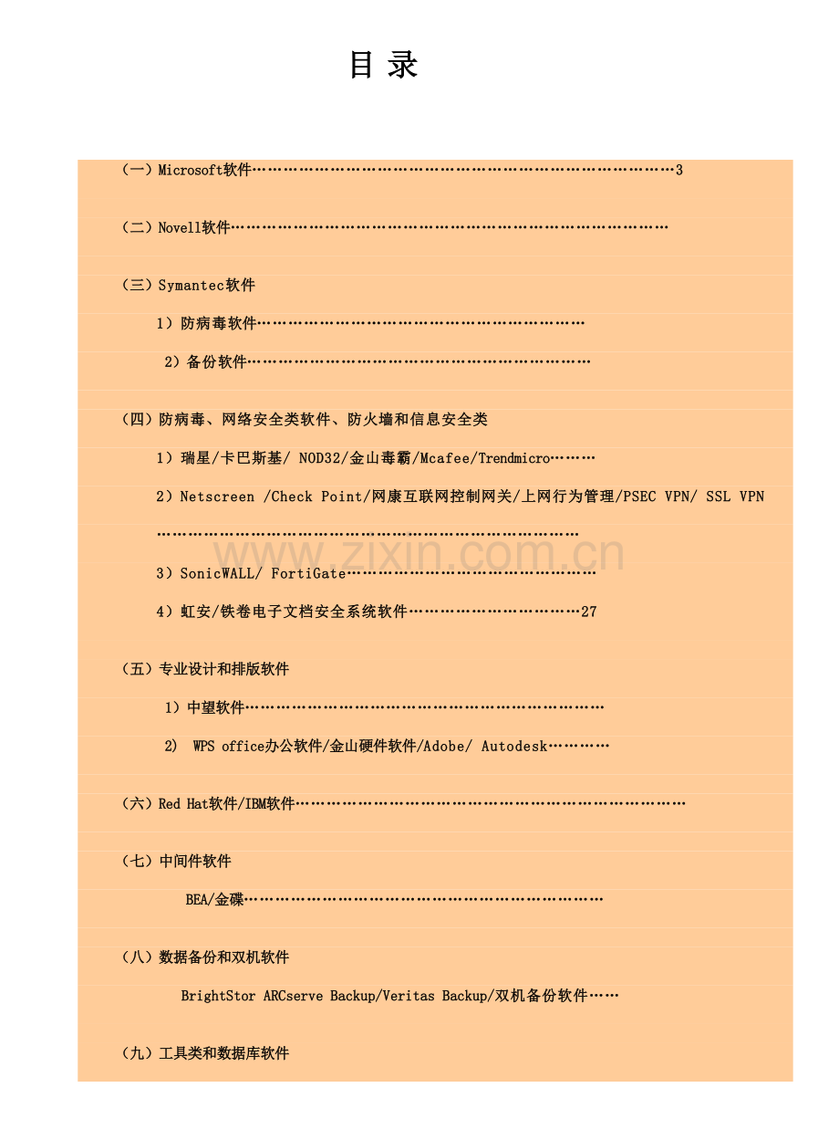 Microsoft软件产品手册.doc_第1页