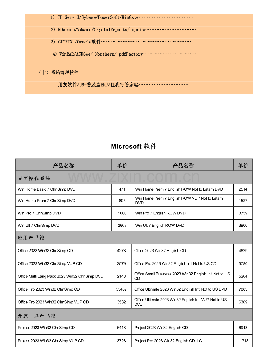 Microsoft软件产品手册.doc_第2页