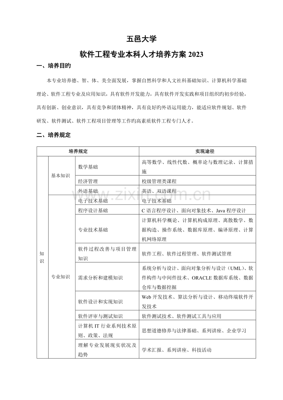 五邑大学软件工程专业本科人才培养方案.doc_第1页