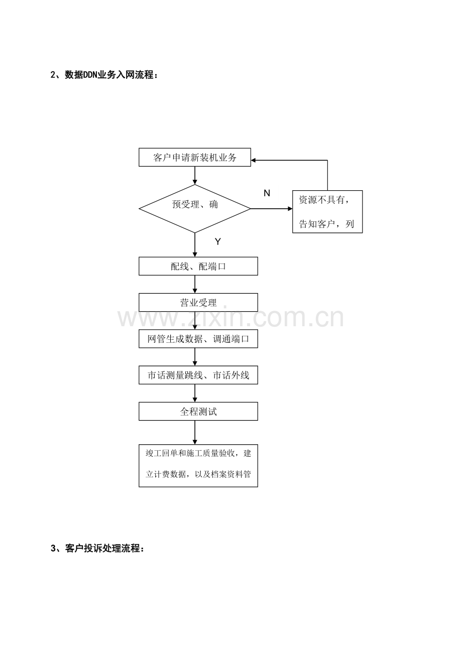 公司全面业务尽职调查问题清单.doc_第2页