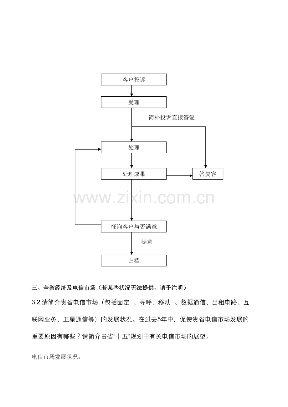 公司全面业务尽职调查问题清单.doc_第3页