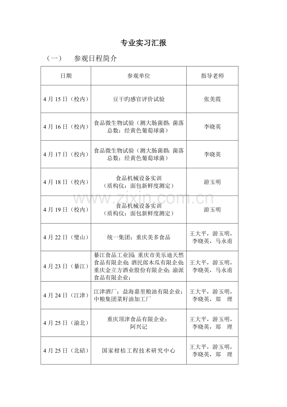 专业实习报告流程表范文.doc_第1页