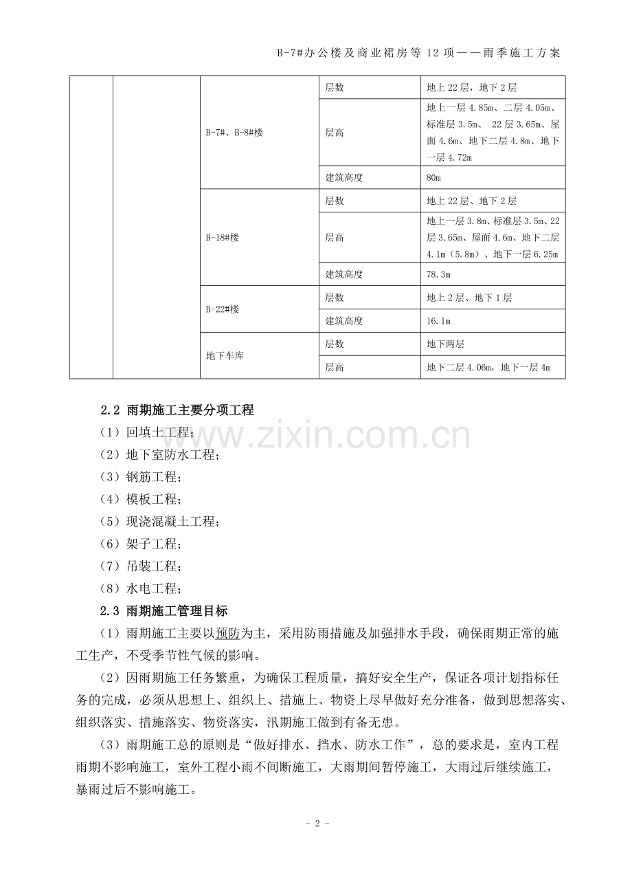 雨季施工方案最终版.docx_第3页