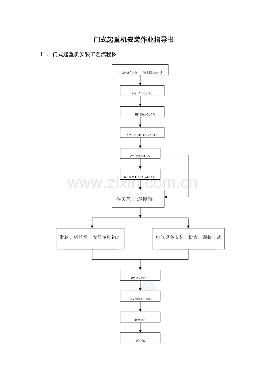 门式起重机安装作业指导书.doc_第1页