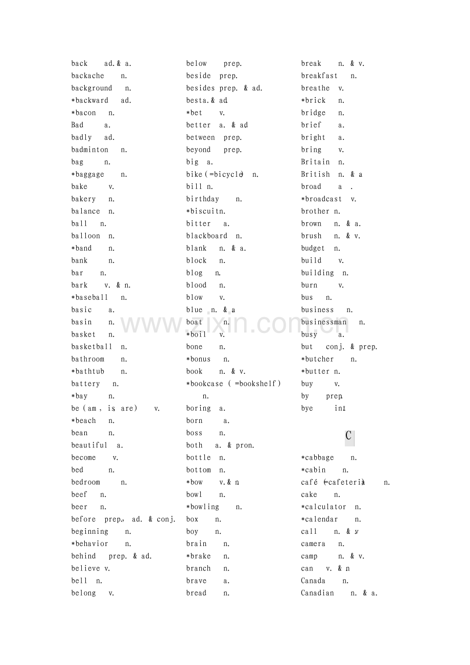 中职英语高考词汇.pdf_第3页