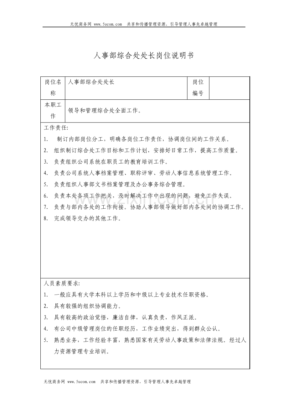 人事部综合处处长岗位说明书.pdf_第1页