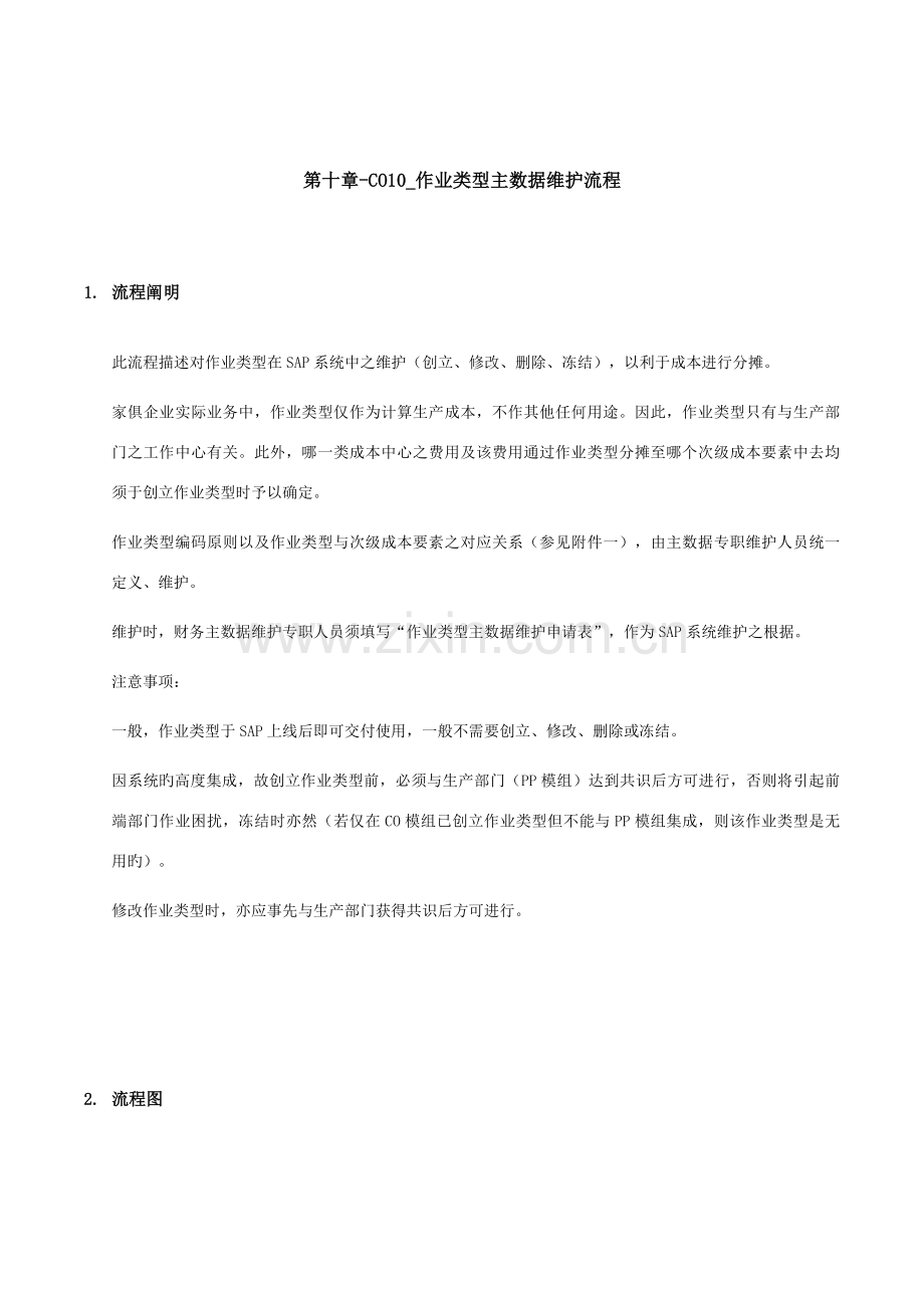 家具有限公司作业类型主数据维护流程.doc_第1页