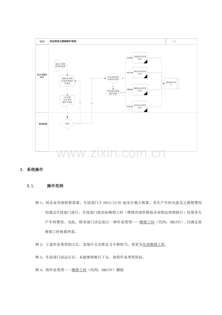 家具有限公司作业类型主数据维护流程.doc_第3页