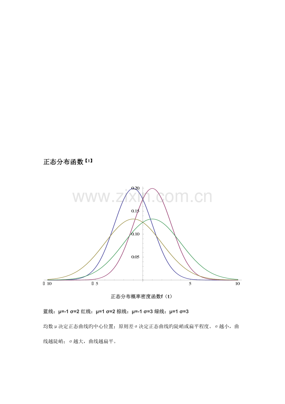 正态分布指数分布对数正态分布和威布尔分布函数及其在工程分析中的应用.doc_第3页