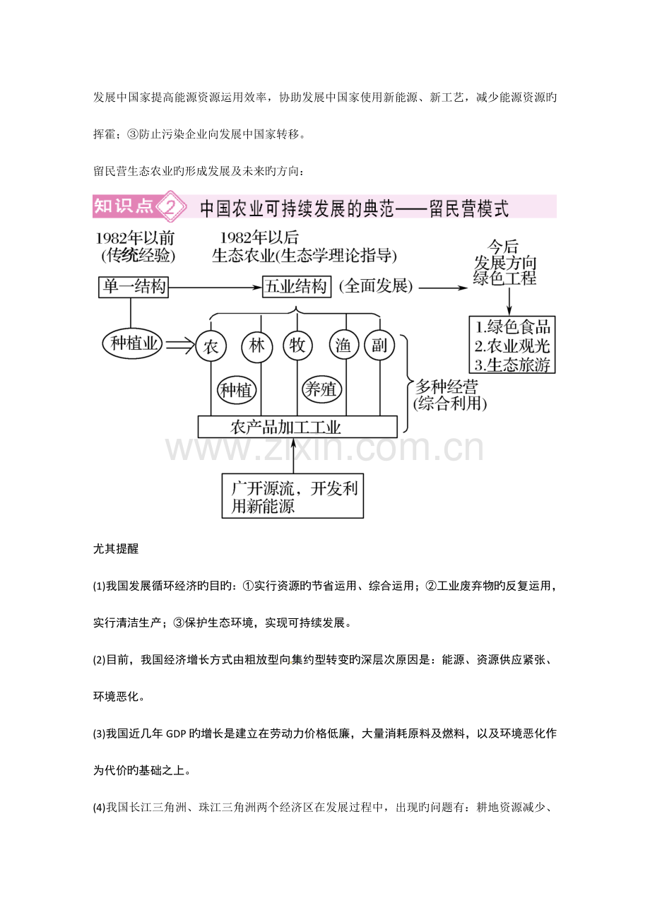 高考地理考点复习方案可持续发展与中国的可持续发展道路.doc_第2页