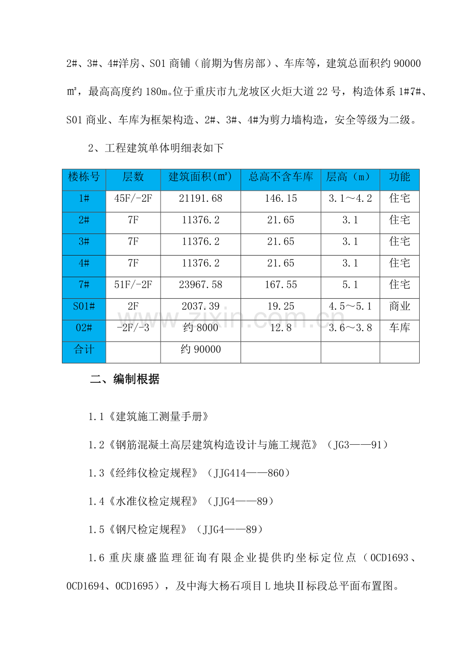 超高层施工测量方案.doc_第3页