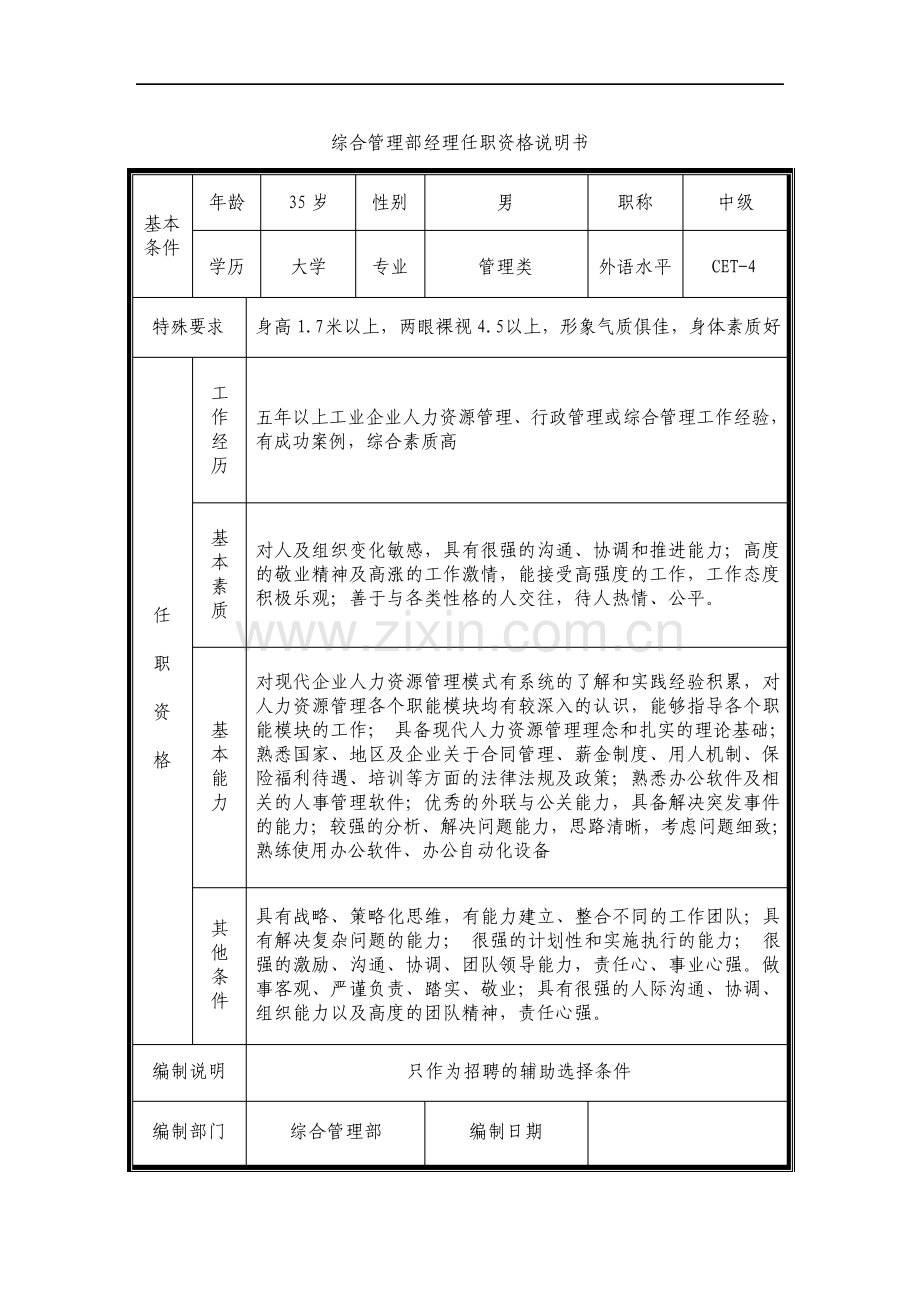 综合管理部经理任职资格说明书优质文档.pdf_第1页