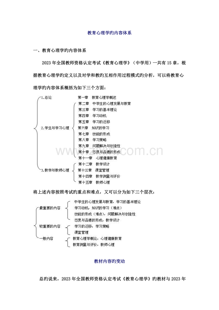 教育心理学的内容体系.doc_第1页