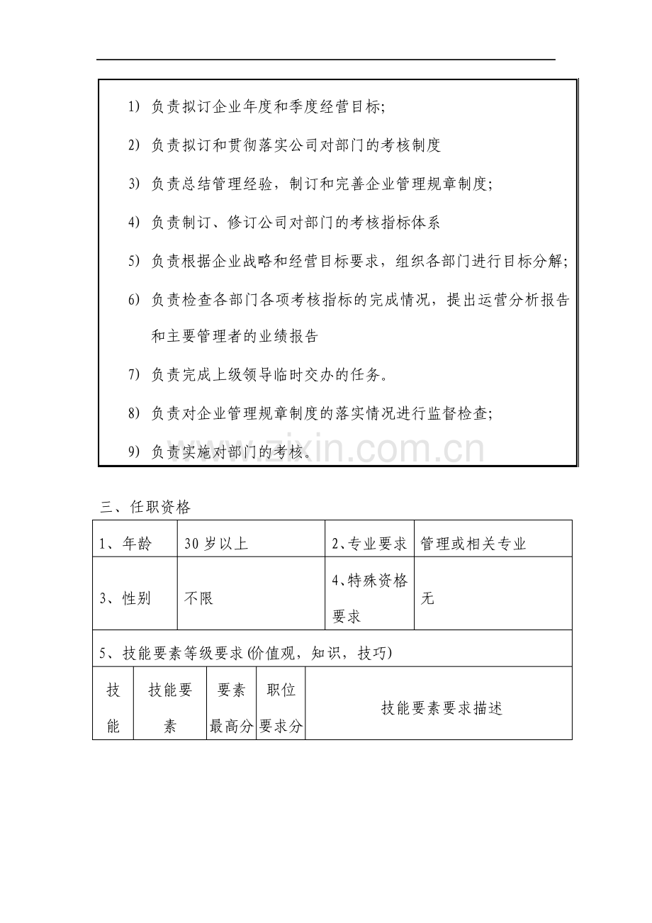 企管部运营主管职位说明书.pdf_第2页