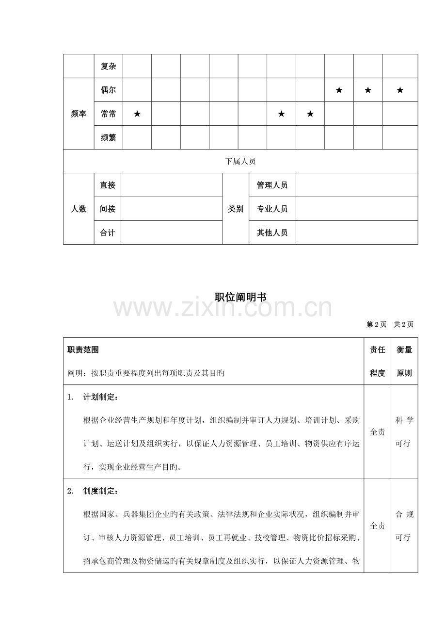 副总经理职位说明书.doc_第2页