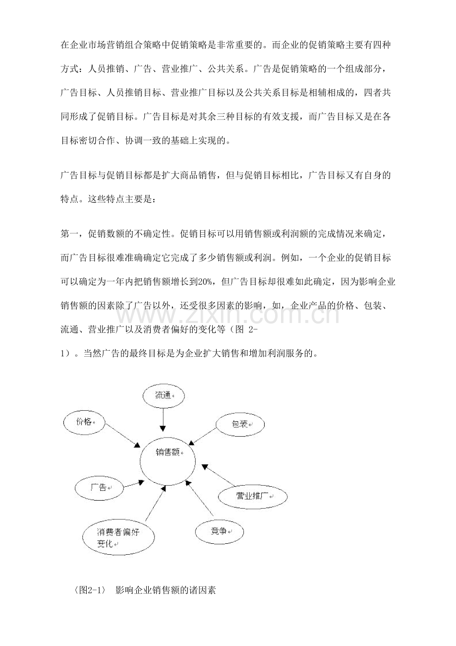 广告目标与广告预算概论.doc_第2页