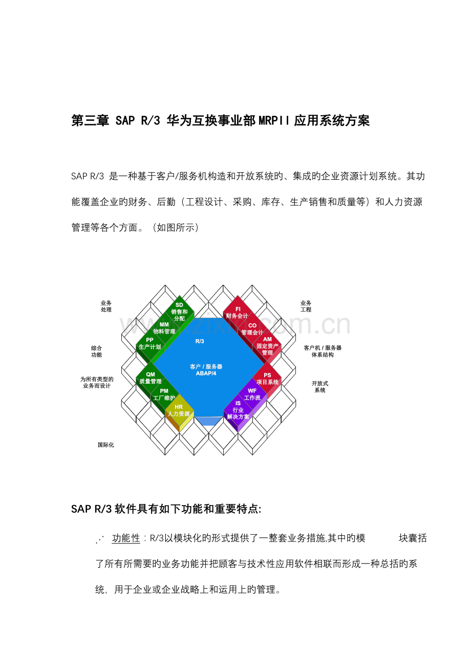 华为解决方案样本.doc_第1页