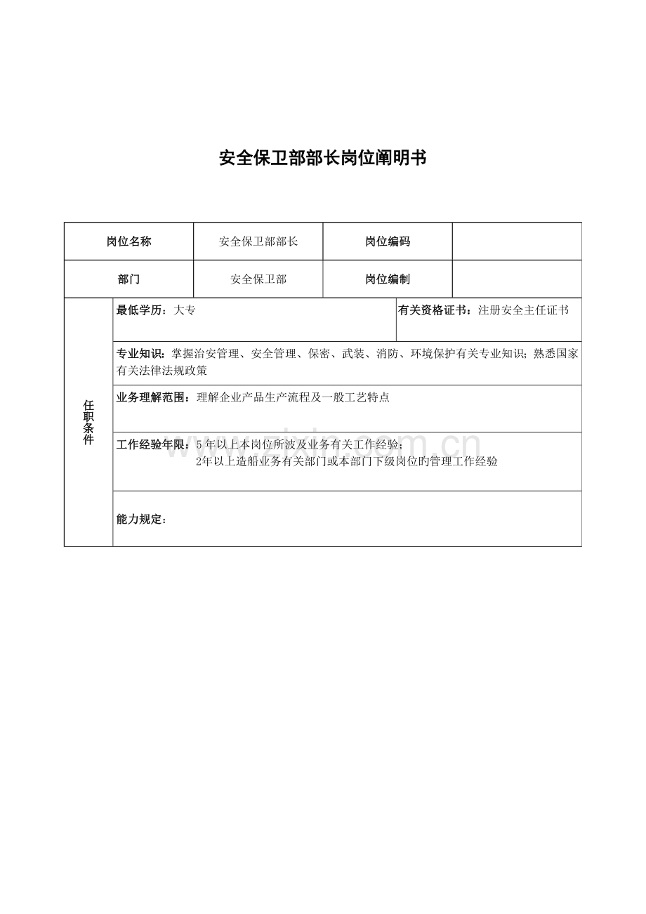 安全保卫部部长岗位职责大全.doc_第1页