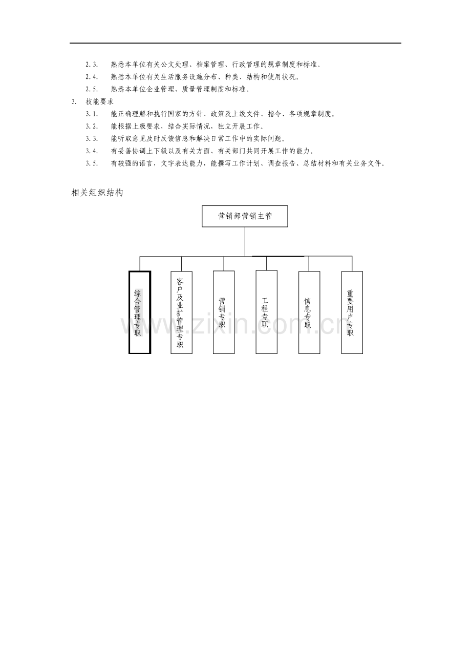 市场营销部综合管理专职岗位描述.pdf_第2页